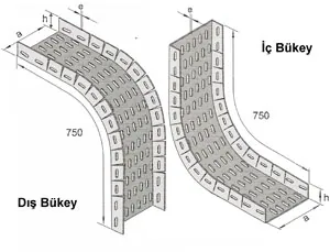 Ağır Hizmet Tipi İç-Dış Bükeyler H100mm-Inside And Outside Bends
